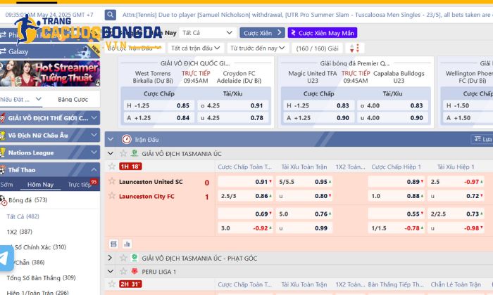 Cá cược bóng đá tại Five88 cung cấp đa dạng kèo cược khác nhau